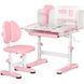 Комплект парта и стул Mealux BD-28 Panda Pink BD-28 BL фото