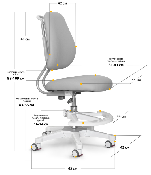 Ортопедичний стілець для дітей Ergo Kids Mio Ergo Lite Y-507 Lite G фото