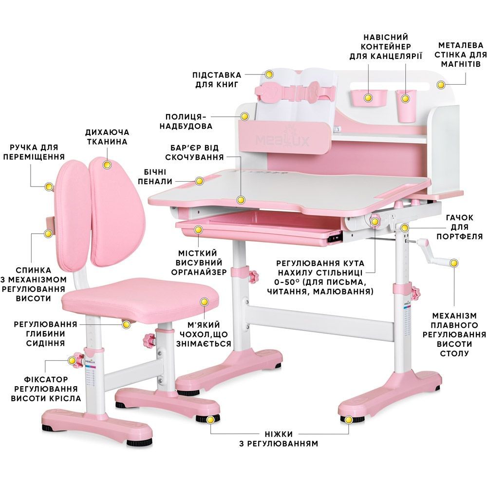 Комплект парта и стул Mealux Wave Pink BD-31 PN фото