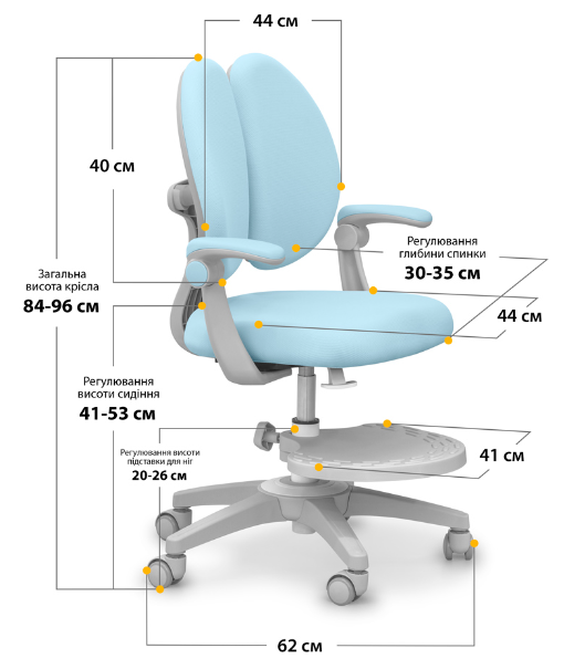 Дитяче ортопедичне крісло Sprint Duo Y-412 KBL фото