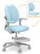 Дитяче ортопедичне крісло Sprint Duo Y-412 KBL фото 1
