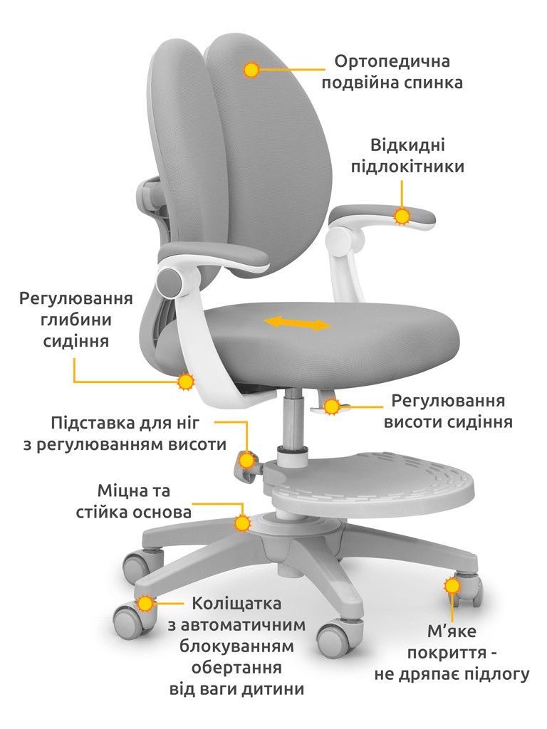 Ортопедичний стілець для дітей  Sprint Duo  Y-412 G фото