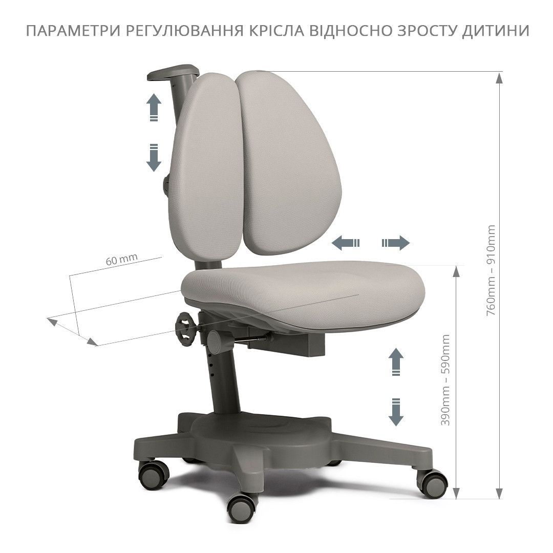 Учнівське крісло для уроків та навчання | Cubby Brassica Grey 57654526 фото