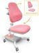 Детское кресло Evo-Kids Omega Y-220 KP фото 1