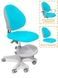 Ортопедичне дитяче крісло Evo-Kids Mio Y-407 KBL фото 1