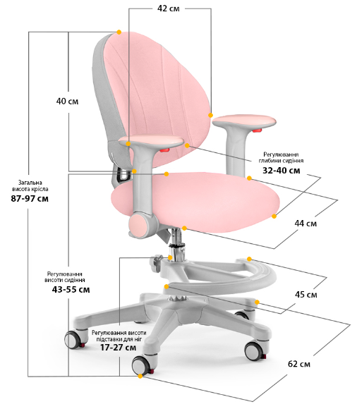 Дитяче крісло Evo-Kids Mio Y-407 KP фото