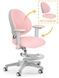 Дитяче крісло Evo-Kids Mio Y-407 KP фото 3