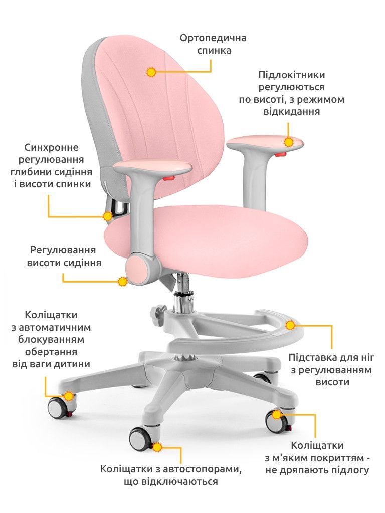 Дитяче крісло Evo-Kids Mio Y-407 KP фото