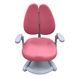 FunDesk Fortuna Pink 808668 фото 2
