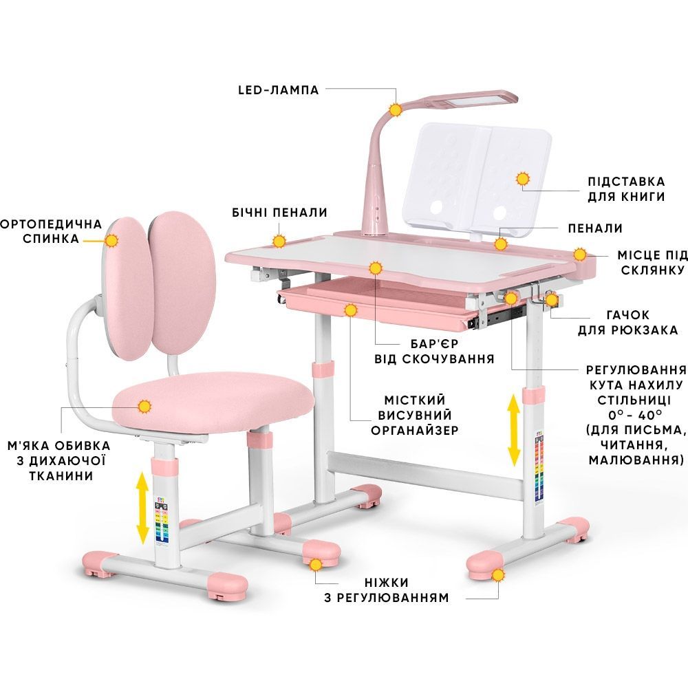 Комплект парта и стул Evo-Kids BD-20 Pink BD-20 PN фото