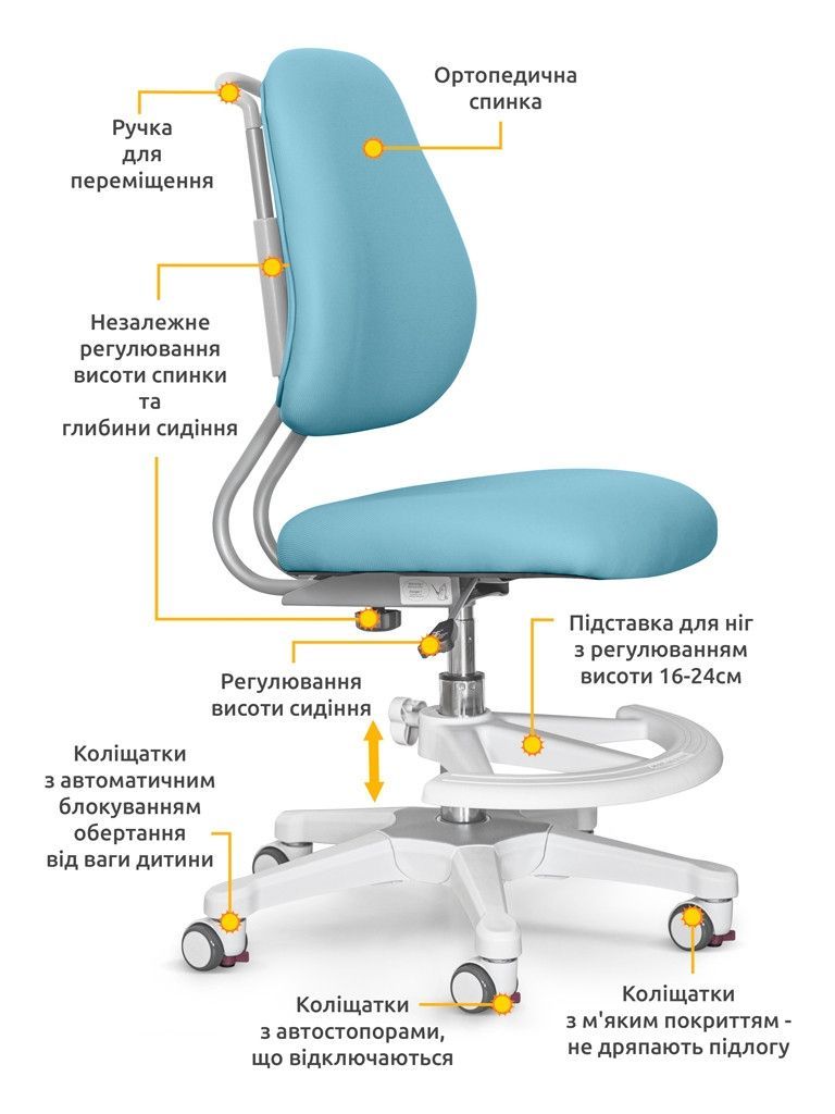 Крісло для школяра Mio Ergo Lite Y-507 Lite KBL фото