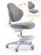 Ортопедичне крісло для школяра  ErgoKids Mio Classic Y-405 KZ фото 3