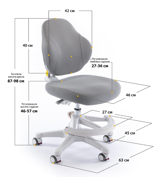 Ортопедичне крісло для школяра  ErgoKids Mio Classic  Y-405 G фото