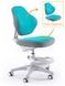 Ортопедичне крісло для школяра ErgoKids Mio Classic  Y-405 KBL фото 2