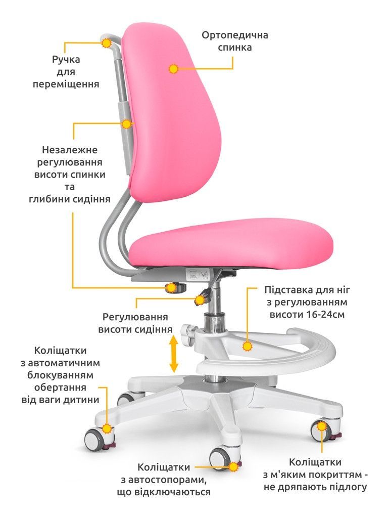 Дитячий ортопедичний стілець  Ergo Kids Mio Ergo Lite  Y-507 Lite KP фото